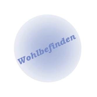 Wohlbefinden